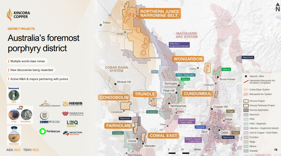 Map of Kincora Copper's district-scale project portfolio across the Macquarie Arc in New South Wales.