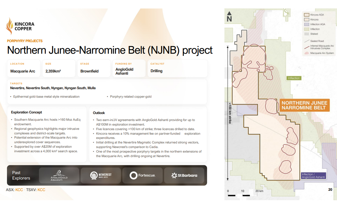 Map of the Northern Junee-Narromine Belt project showing Kincora's partnered tenure and interpreted intrusive complexes.